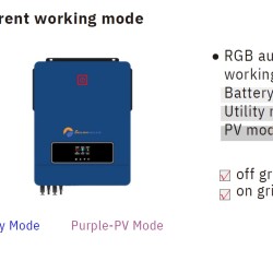 SolarVotlic 10.2KW